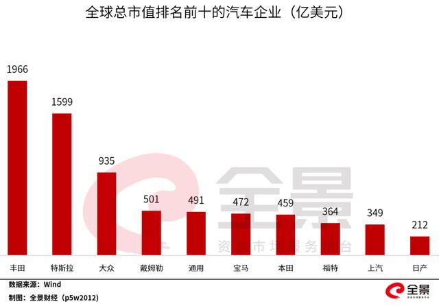 巨亏840亿！做空特斯拉的空头们，正在