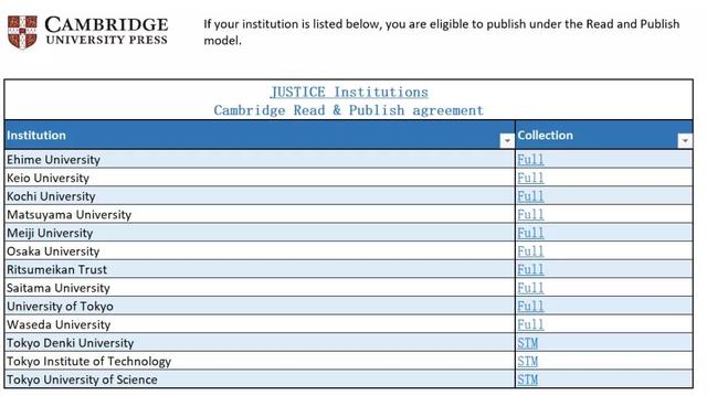 剑桥大学出版社在日本达成阅读和出版协议