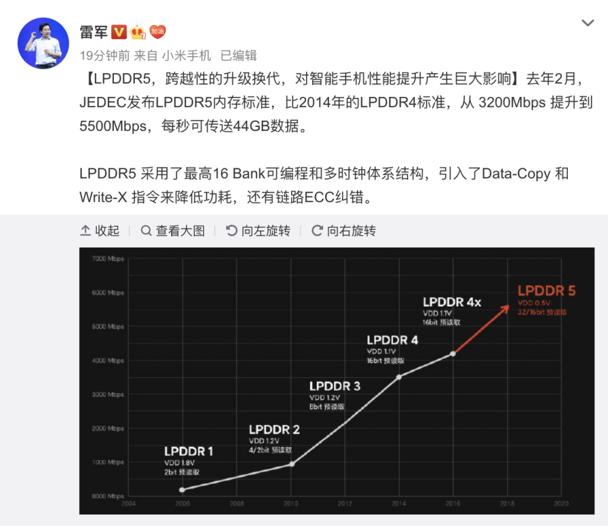 小米10将全球首发吓人的技术，这将会是2020年高端旗舰标配