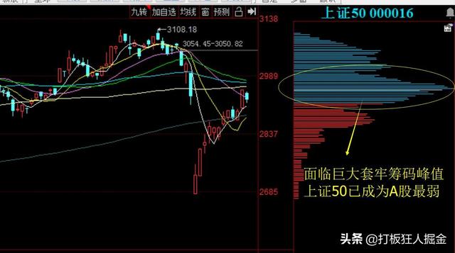 002328特斯拉概念新龙头！10天7涨停，股价才7元，或将继续翻倍？