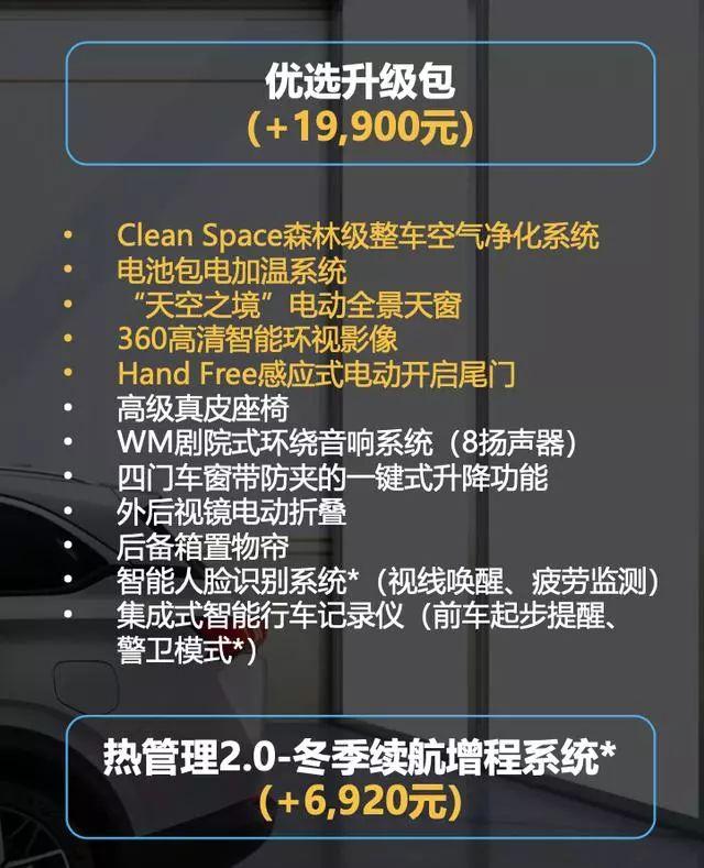 威马直购有多保值？不到10万就能买B级车