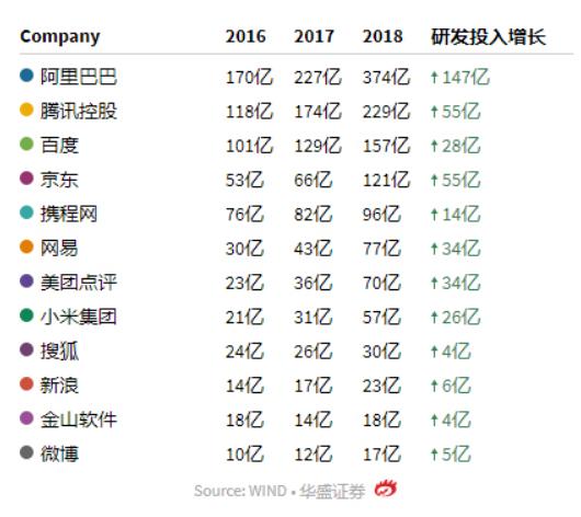 3M口罩背后的3M是什么神仙公司，创新能力仅次苹果和谷歌