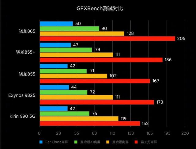 雷军突然宣布：小米10拥有一项全新功能，小米生态产品统统受益