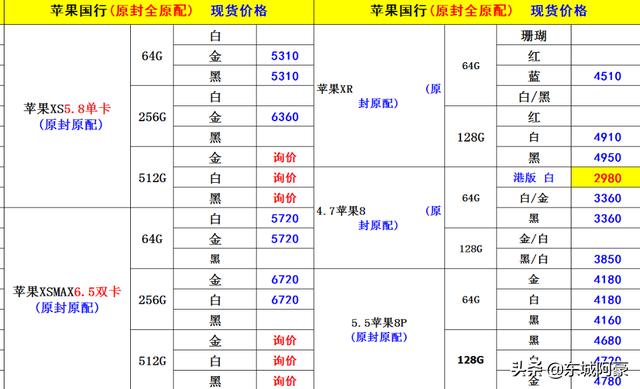 苹果华为小米手机春节报价单