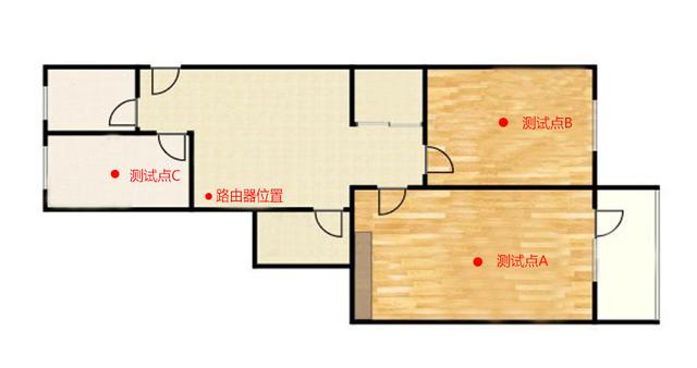 支持Wi-Fi6网速更快更稳定 小米AIoT路由器 AX3600体验