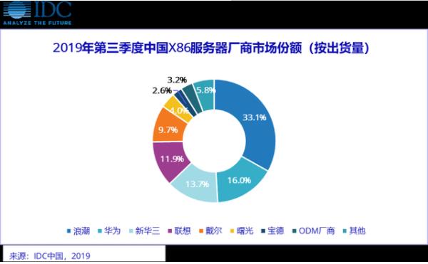 疫情当前，这家公司却在闷声发大财