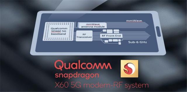 官宣，高通首款5nm X60基带