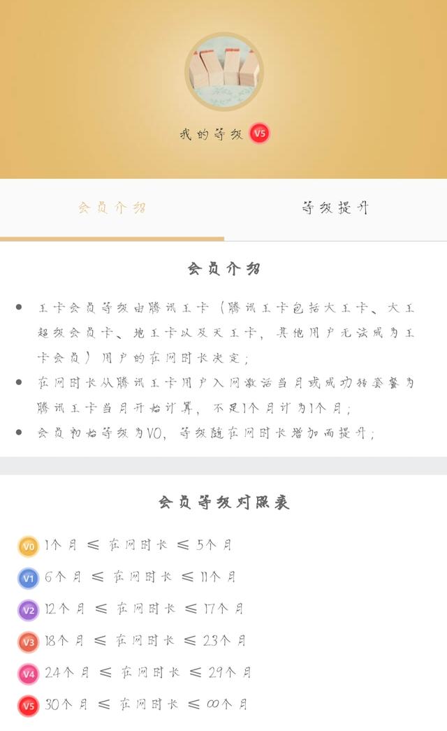 联通大王卡到底有多么狗血