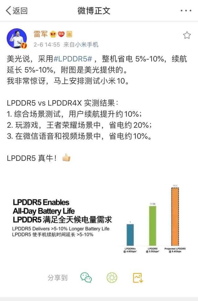 手机厂商磨刀霍霍 2020年旗舰这些技术值得期待