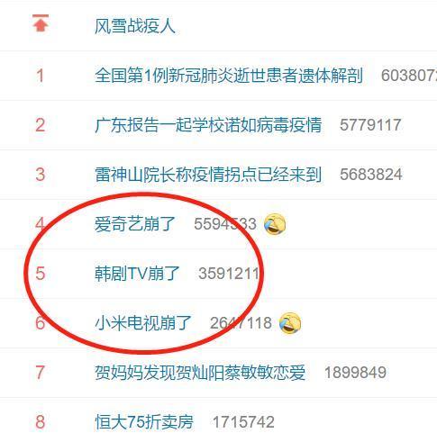愛奇藝崩了！小米電視崩了！韓劇TV崩了！“三連崩”沖上熱搜！網友：怎麽了？