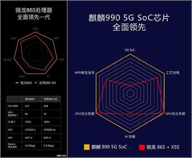 小米10价格暴涨的原因来了，雷军：顶级影音体验就值得这个价格