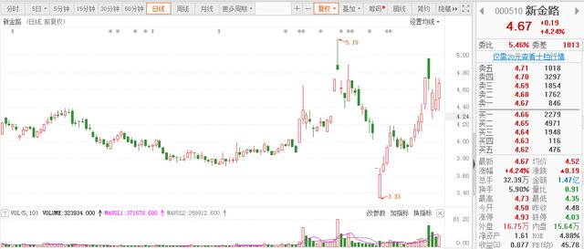 单次充电续航超一千公里，大容量锂硫电池关键技术突破，关注2股