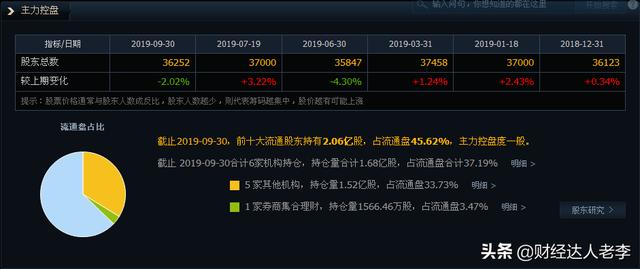 （000821）光伏概念+特斯拉+锂电池，市净值仅1.09，或将起爆