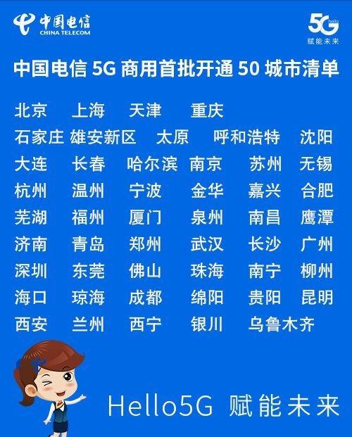 “5G史” 国内所有覆盖5G网的城市 买5G手机 你所在城市覆盖了没