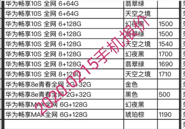 华为荣耀系列手机批发报价