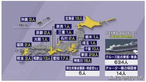 日韩疫情加剧后，国内产业链的“最大风险清单”