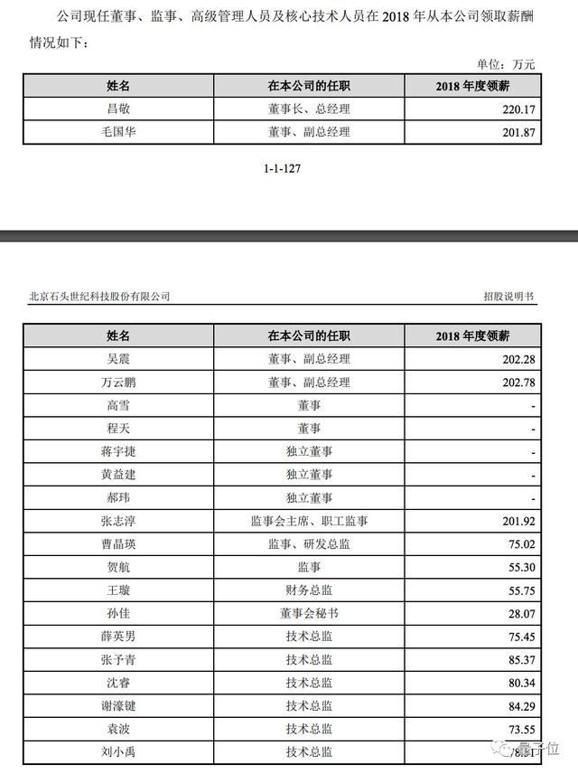 小米生态链首家科创板上市公司：主打扫地机器人，实现330亿市值