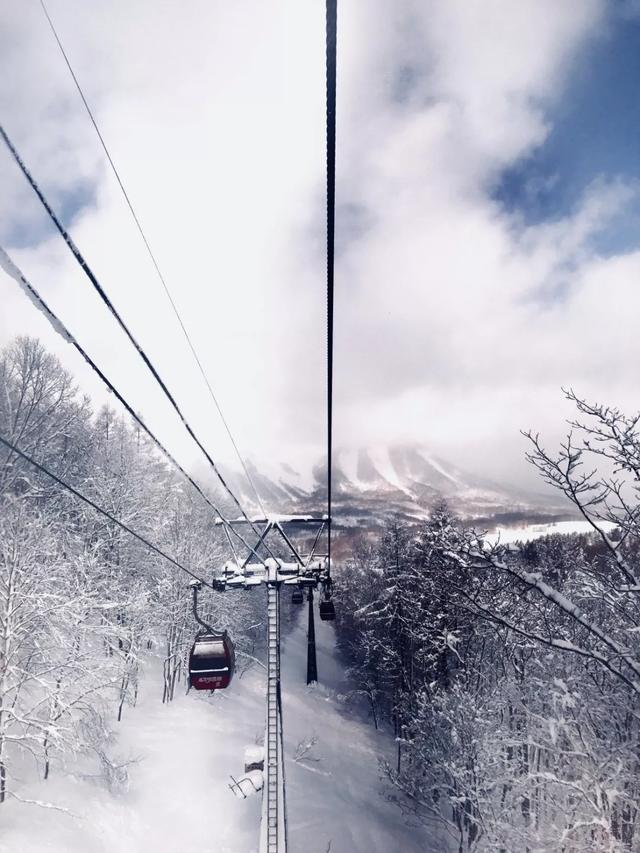 冬日私藏的全球十大滑雪秘境，滿足你對冰雪天的最美幻想