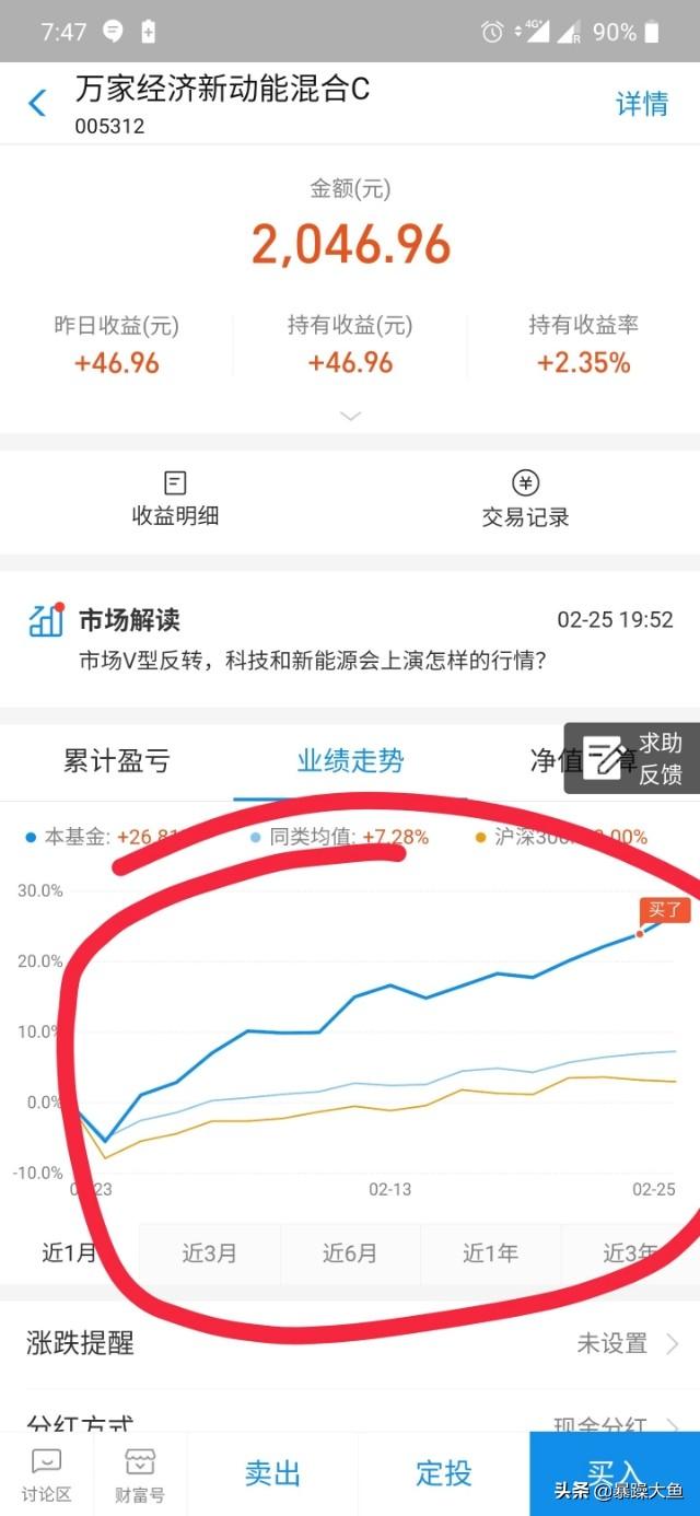 支付宝基金怎样购买的，可以看看这篇帖子，稳健赚钱