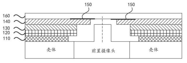 屏幕打孔已成不可逆趋势 逼死强迫症还有几分？