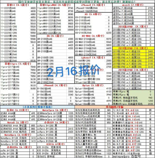 苹果华为vo只要这个价？手机价格全都有，太低了