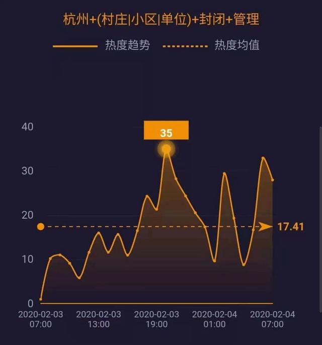 网事沸点：全国累计确诊20438例​；宝石Gem回应野狼disco涉侵权……