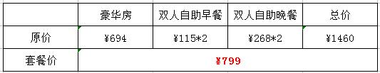 60层云端酒店落地窗俯瞰“三面湖景+半个宜兴”淋浴设施大开眼界