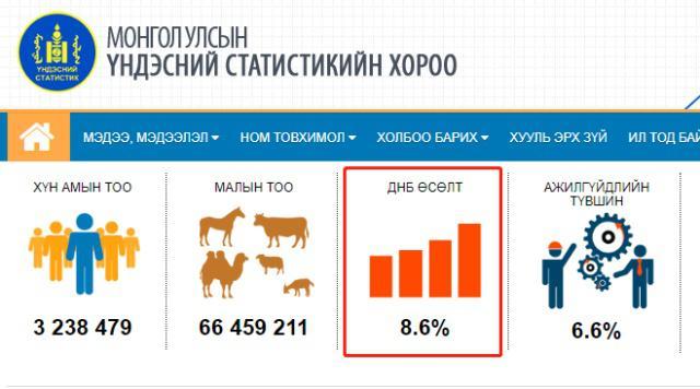 蒙古國送3萬只羊，背後的故事，“名利雙收”不爲過
