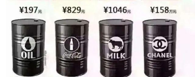國際油價暴跌 比水便宜 誰才是幕後黑手？