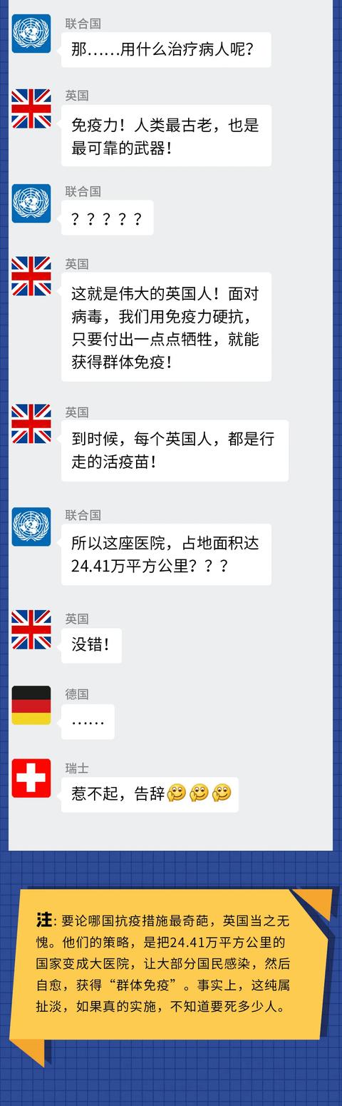 疫情 下的世界各国都在一个群里，它会聊什么？