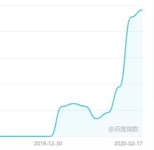 新風口！華爲小米搶先布局，WiFi6 將迎井噴，正宗概念股僅這幾只