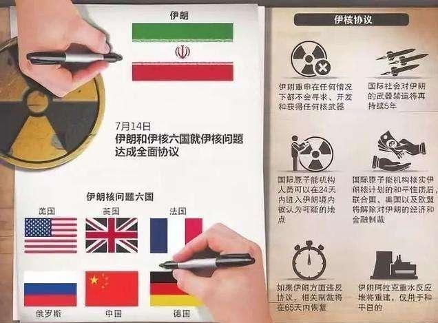 伊朗武器禁运即将解除，三大国准备推销武器，谁能赢得大单？