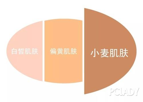 穿蔡敏敏同款西装外套，再难搞的贺灿阳也能被拿下