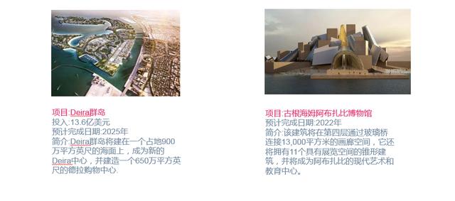 阿联酋建材建筑市场情况