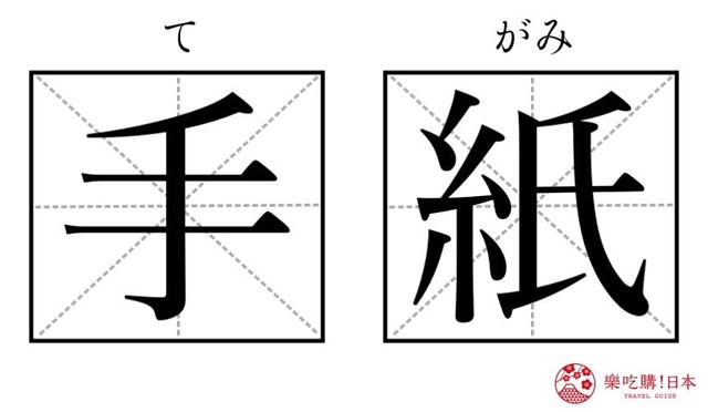 日本郵局常見的「切手」與「葉書」是什麽意思？郵局常用漢字解析