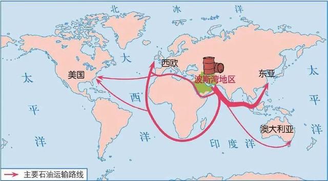 “石油战”背后，各国都有小心思