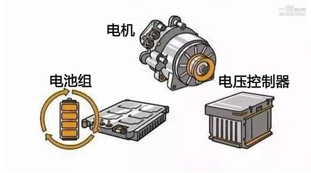 戏说：为何吉利成为普及48V轻混的头排兵