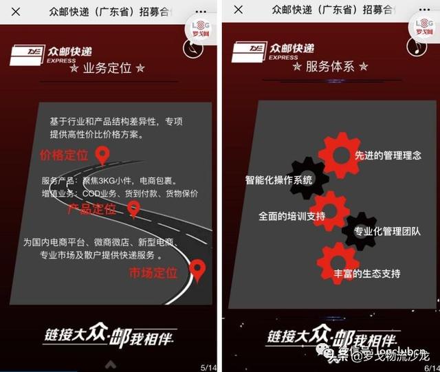 京东加盟网络“众邮快递”开启加盟，正式对决多方