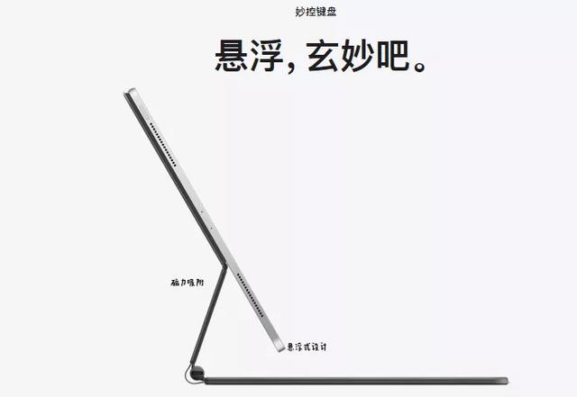 蘋果深夜上新iPad，居然限購！饑餓營銷？誰給的自信？