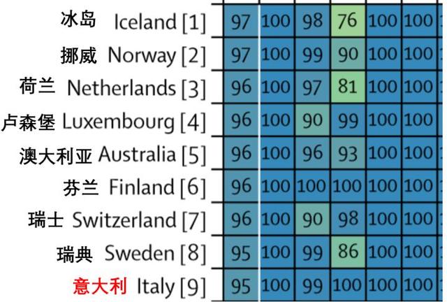 1号病人导致意大利疫情大爆发