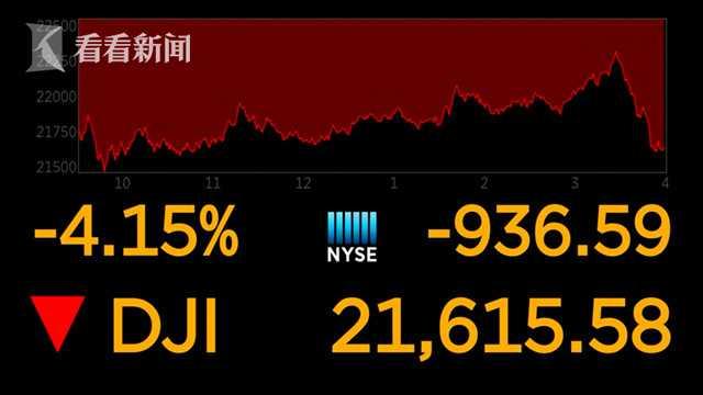 美国新冠肺炎确诊破10万 10亿美元谈不拢 特朗普下令通用造呼吸机