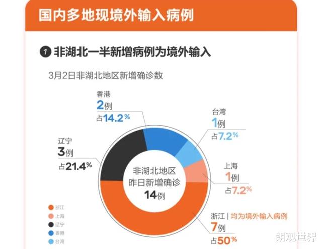 确诊华侨发病后赶回国内免费治疗遭质疑, 抱怨: 中国人太冷漠!