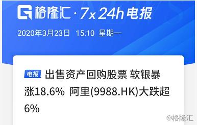 遭軟銀抛售的阿裏是不是黃金坑？