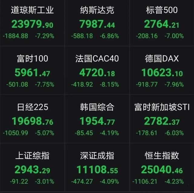 人民币再次大跌，真正原因是什么？