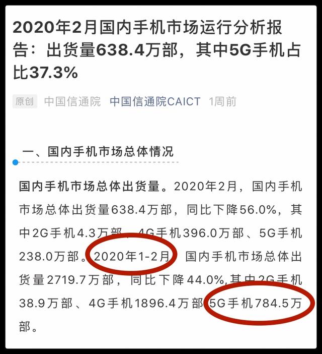 450万5G用户不用5G手机？加快5G发展莫靠注水宣传！