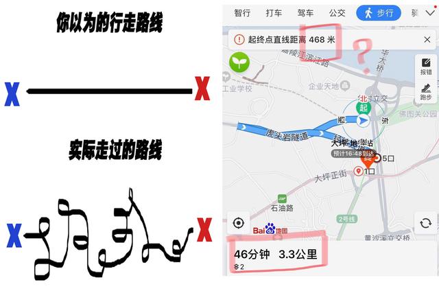 山城重庆的“陷阱”：佛图关到李子坝只要210米？千万不要信