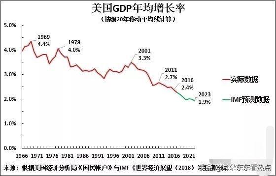 疫情下的美国42%民众支持的流氓行径：心理学带你揭秘美国内心