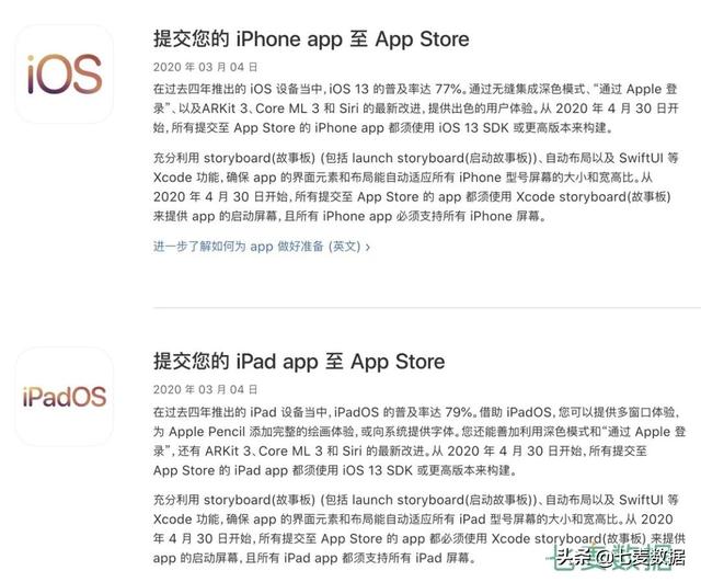 4月30日起iOS13全面适配！开发者最关注的3大必须和2大可适配功能