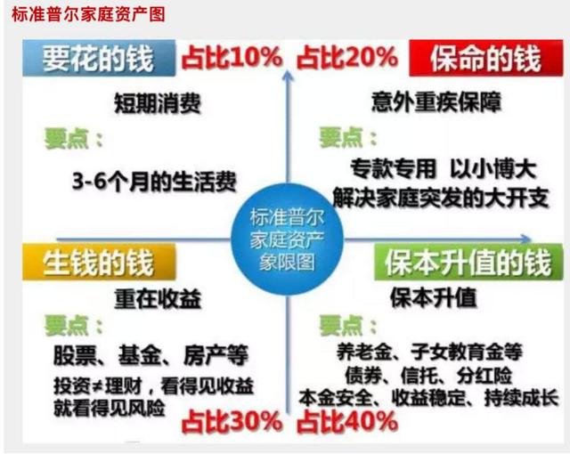 狂撒6万亿！美国放水收割全球韭菜？你的钱包危险了