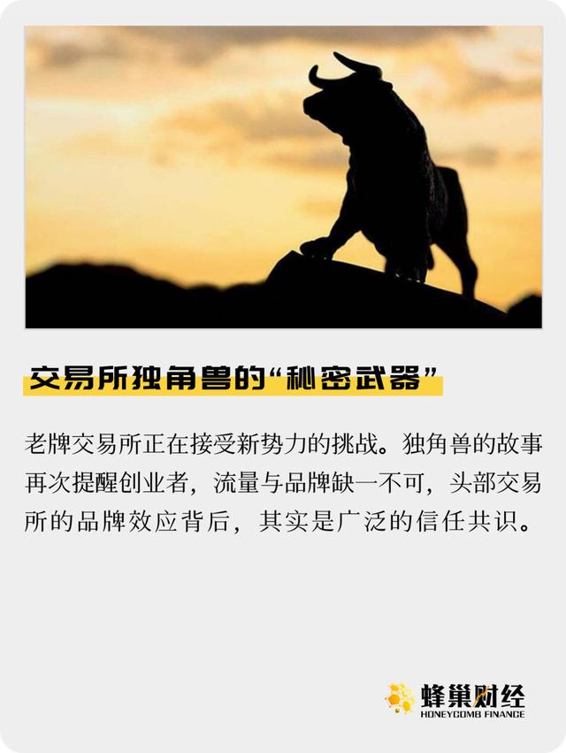 交易所獨角獸的“秘密武器”